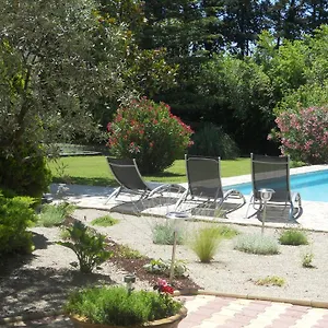 Bed & Breakfast Le Mas Du Platane